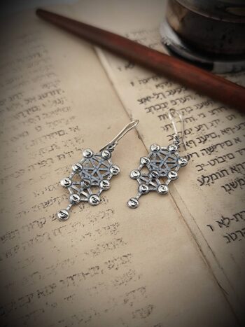 Kabbalah* обеци “СЕФИРОТ ДЪРВОТО на ЖИВОТА”